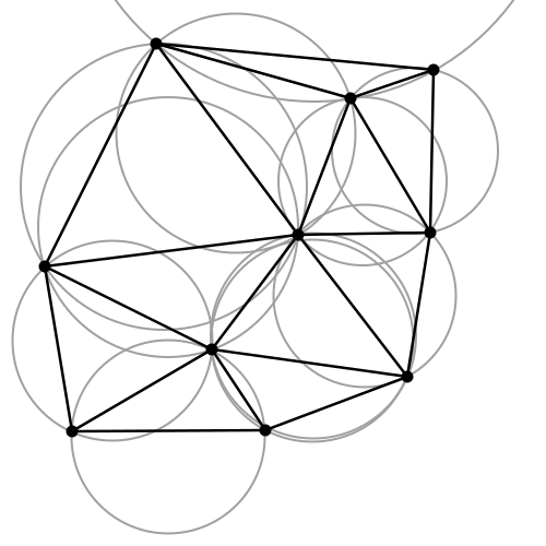 File:Delaunay geometry.png - Wikipedia